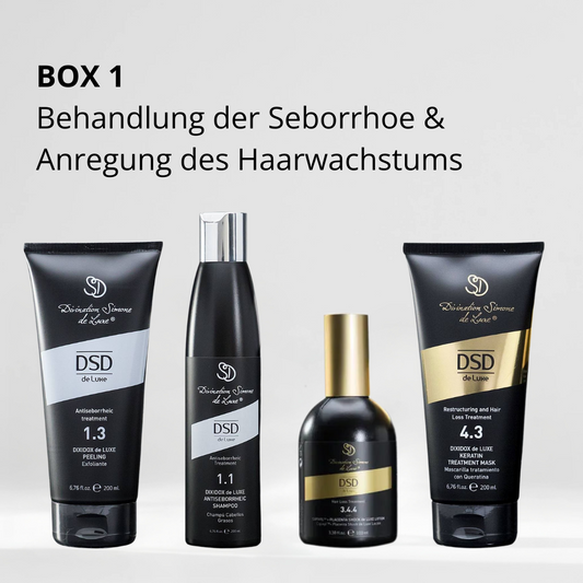 BOX 1: Fettige Kopfhaut & Stimulierung des Haarwachstums bei AGA
